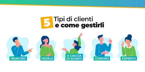 Dimmi che cliente hai e ti dirò come farlo felice